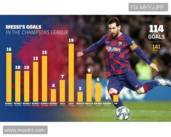 英超精彩对决那不勒斯与巴萨战成平局数据分析引发热议