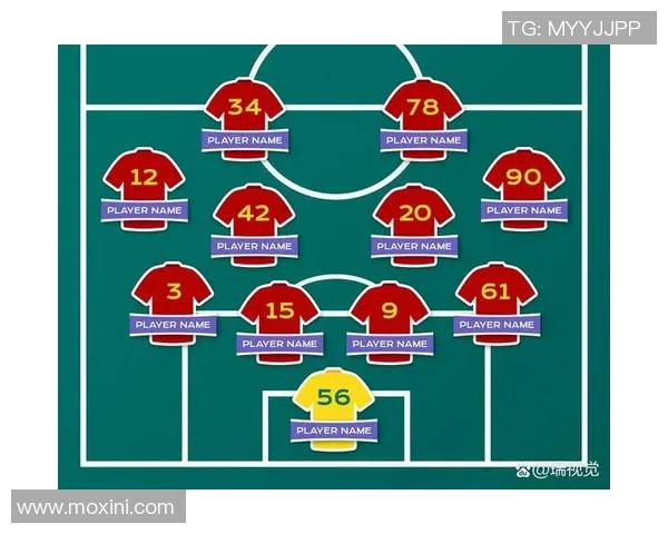 足总杯惊天逆转本菲卡补时绝杀拜仁全场沸腾战术解析 足总杯惊天逆转本菲卡补时绝杀拜仁全场沸腾战术解析